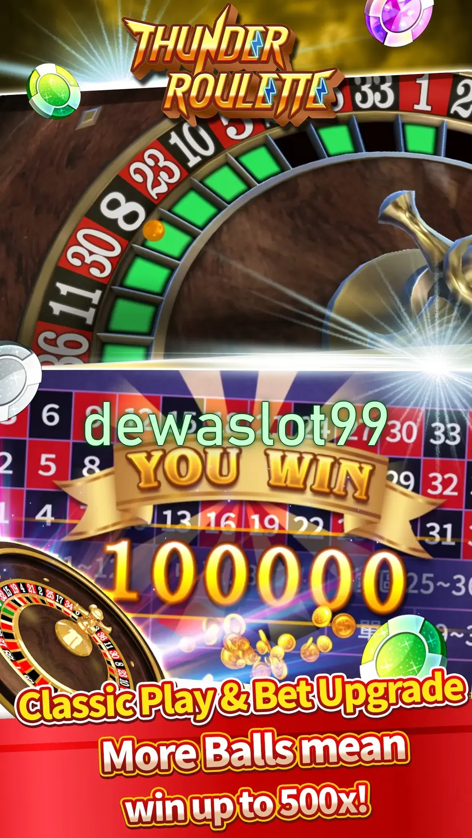 dewaslot99 Unduh